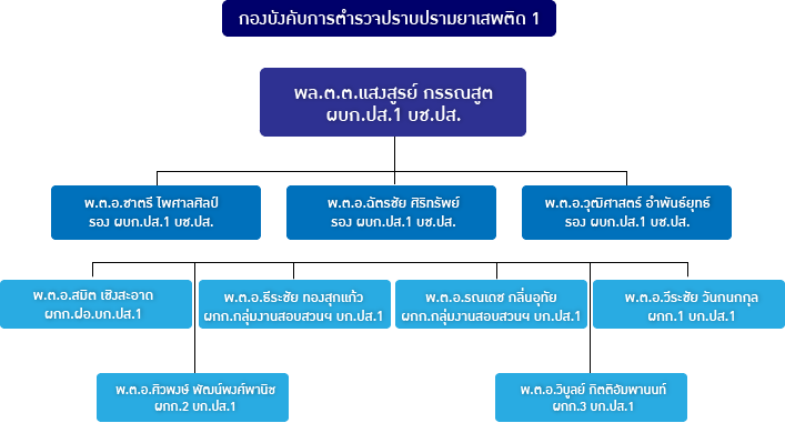 pic-division-police-1