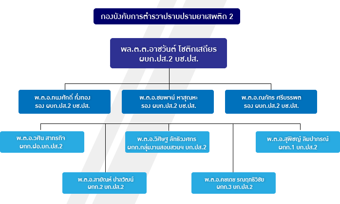 pic-division-police-2